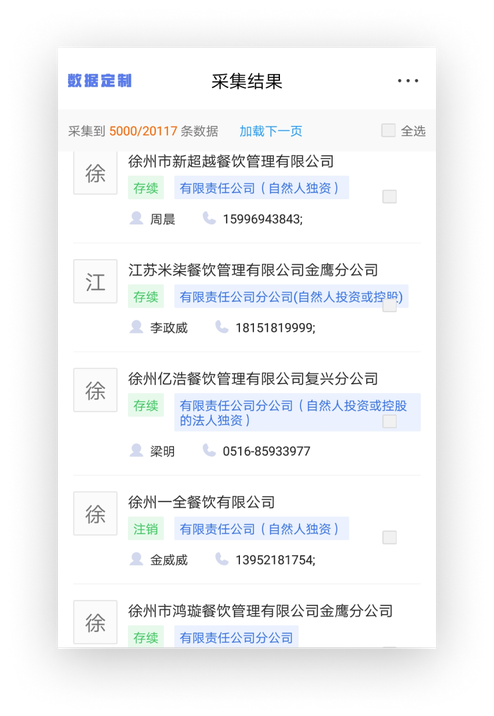 全网数据资源